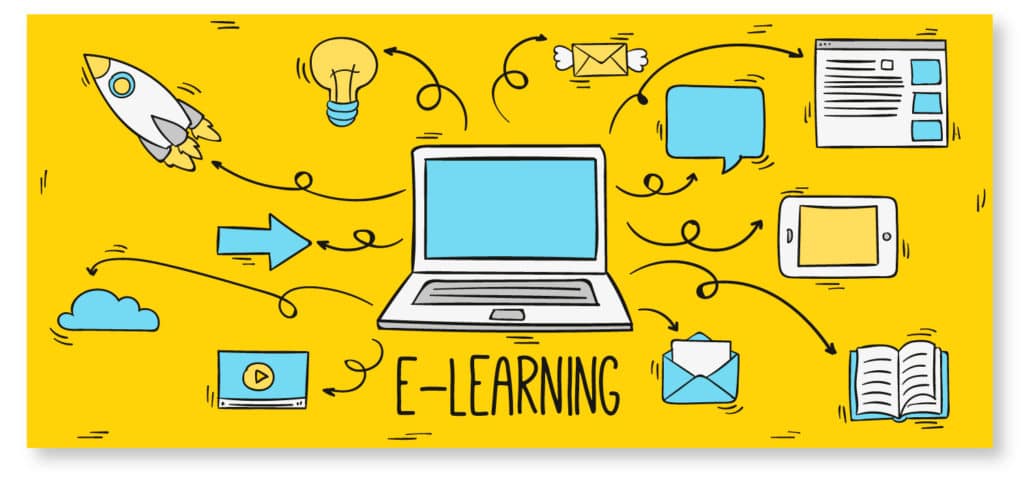 What is an E Learning Definition?