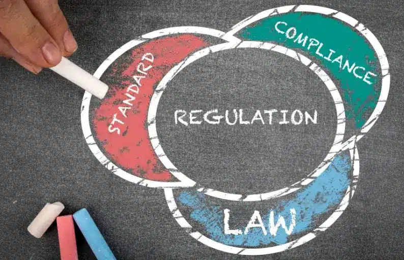 Consecuencias del incumplimiento del compliance para una ONG