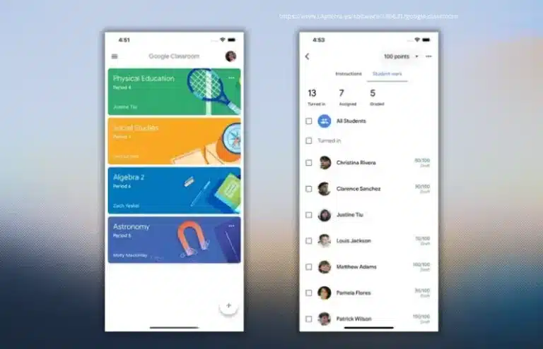 Google Classroom IT